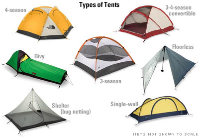 tent types