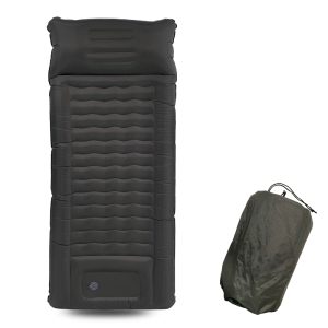Inflatable Mats
